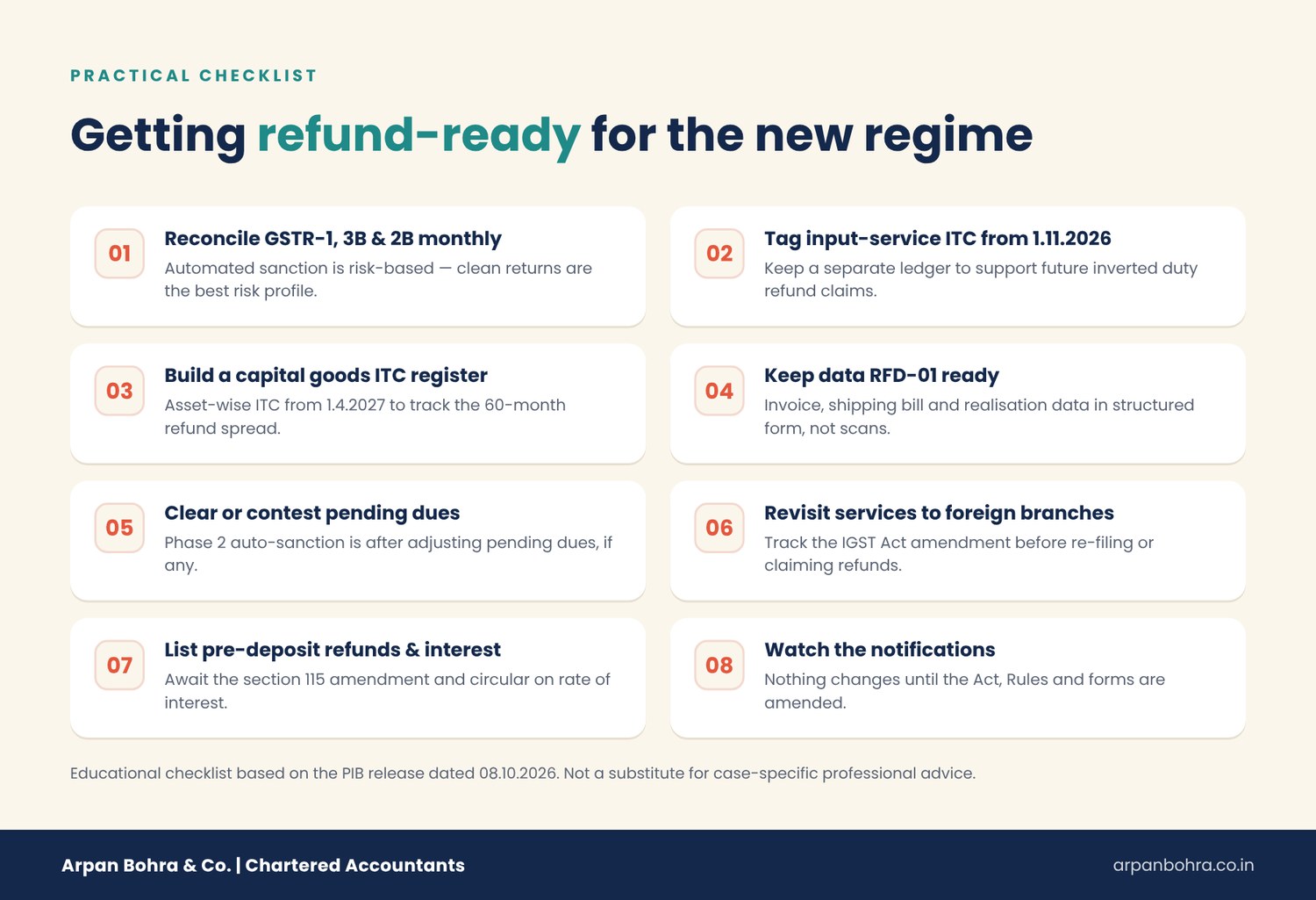 GST refund-ready checklist after the 57th GST Council meeting