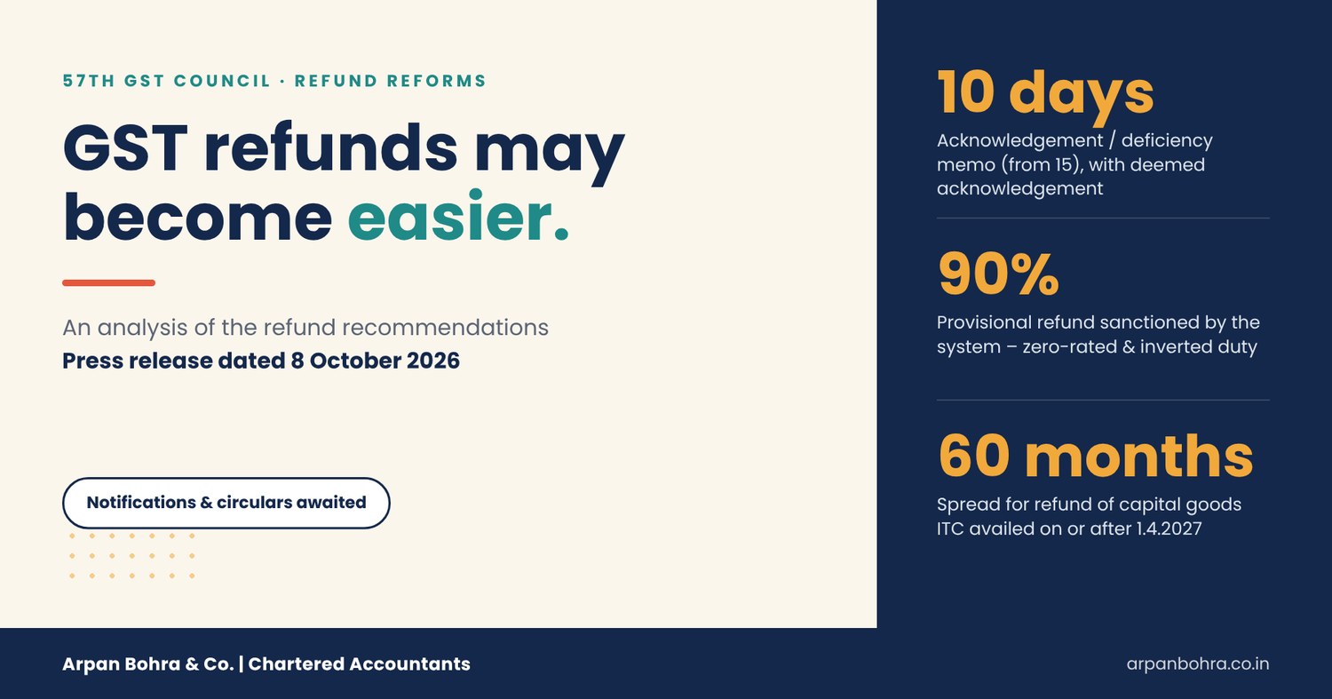 GST refund reforms recommended at the 57th GST Council meeting – GST refunds may become easier