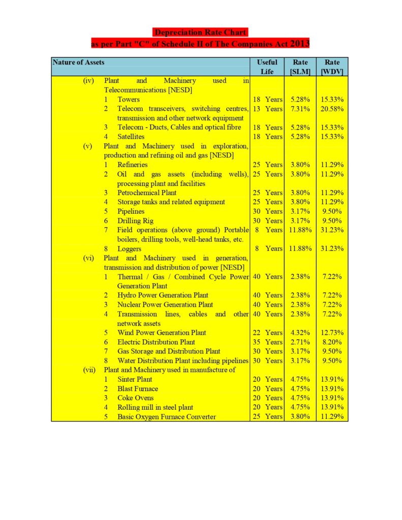 bohra calendar 2020