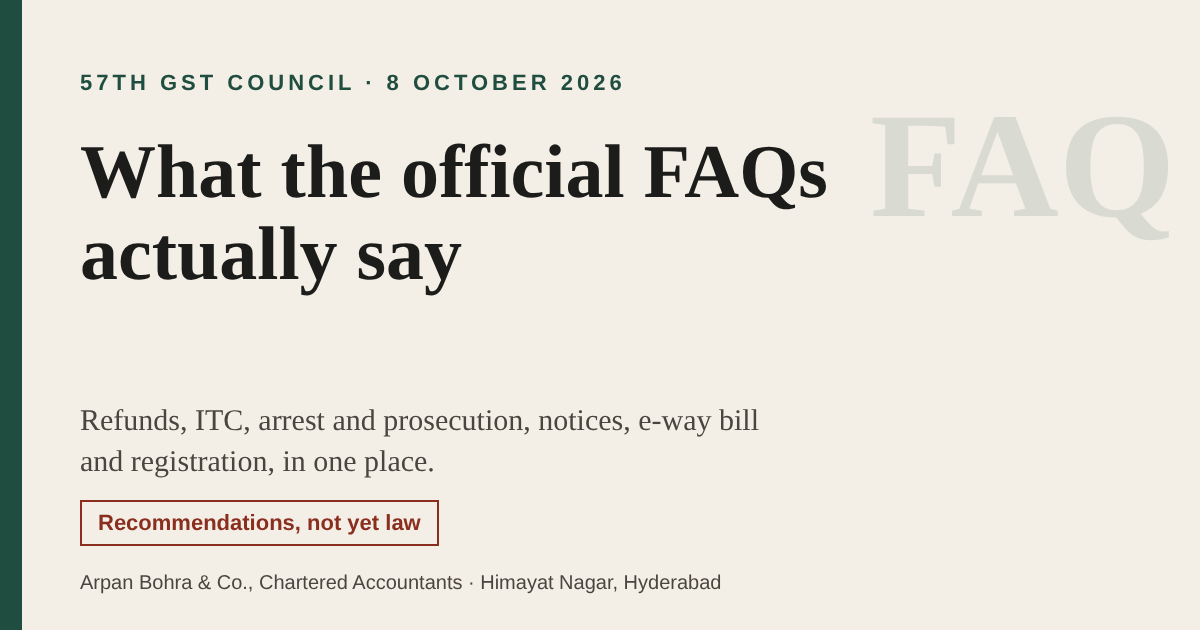 Editorial graphic titled What the official FAQs actually say, on the 57th GST Council meeting of 8 October 2026; recommendations, not yet law