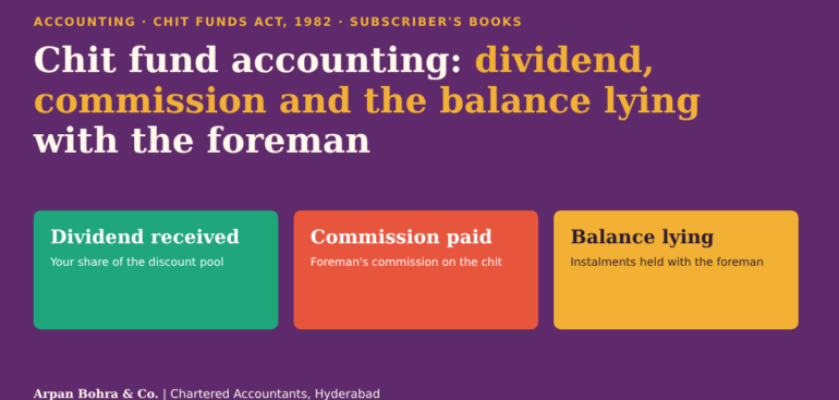Chit fund accounting: dividend received, commission paid and balance lying with the foreman