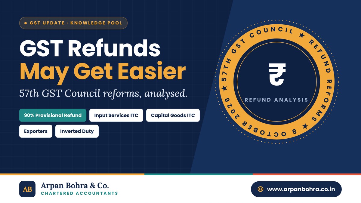 GST refund reforms – 57th GST Council meeting thumbnail – Arpan Bohra & Co., Chartered Accountants