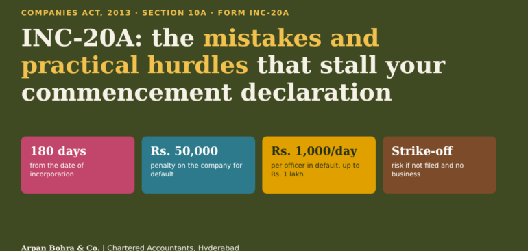INC-20A mistakes and practical challenges under Section 10A of the Companies Act 2013