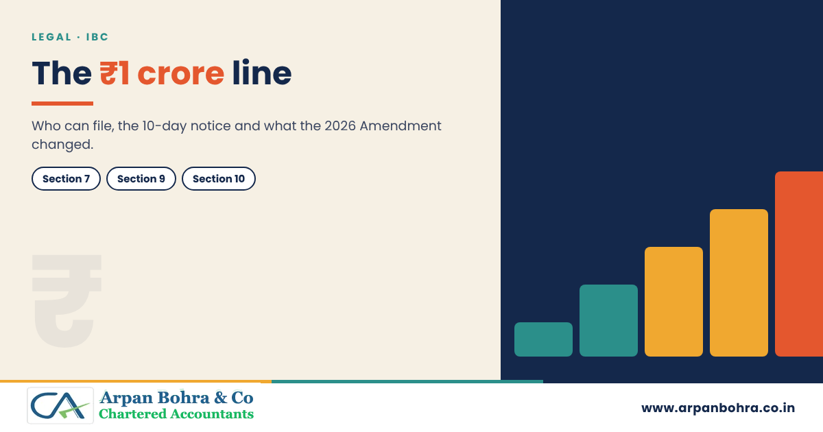 Rising bars graphic on the one crore IBC threshold for Arpan Bohra & Co., Chartered Accountants
