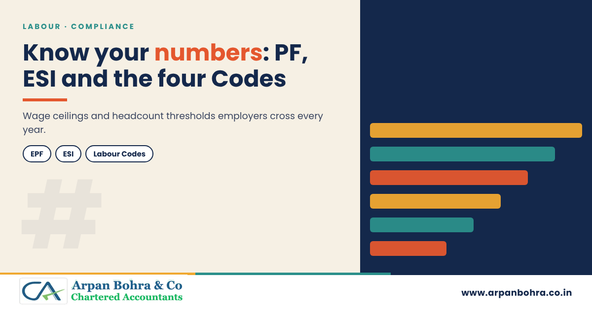 Labour law limits graphic with horizontal bars for Arpan Bohra & Co., Chartered Accountants
