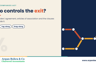 Branching route graphic on shareholder exits for Arpan Bohra & Co., Chartered Accountants