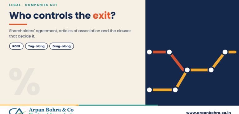 Branching route graphic on shareholder exits for Arpan Bohra & Co., Chartered Accountants