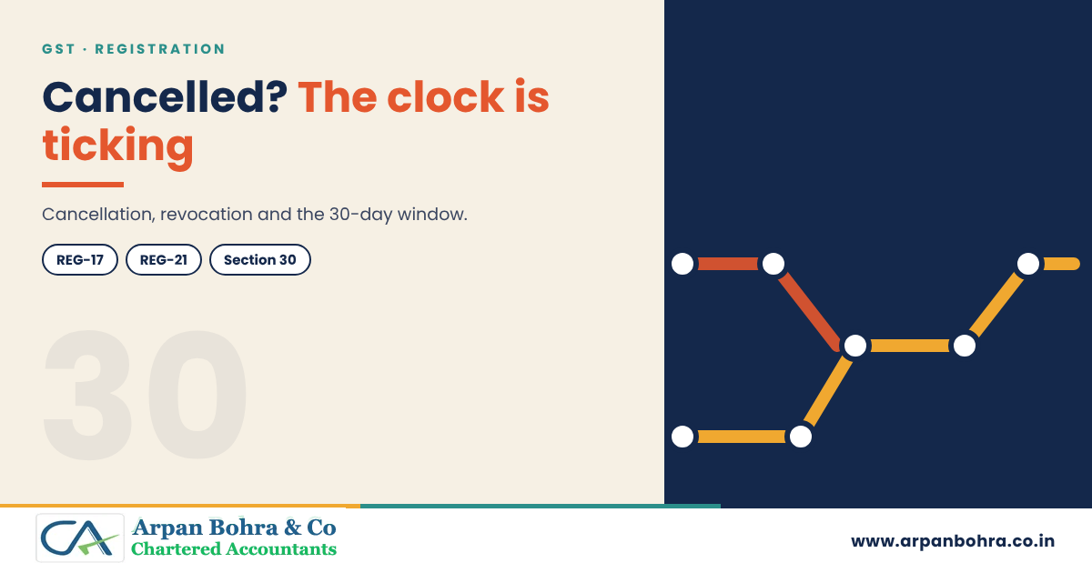 Graphic for GST Registration Cancelled? How to Get It Revoked Before the Window Closes, Arpan Bohra & Co., Chartered Accountants