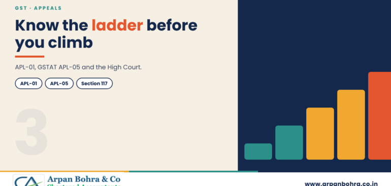 Graphic for GST Appeal Ladder: From APL-01 to GSTAT and the High Court, Arpan Bohra & Co., Chartered Accountants