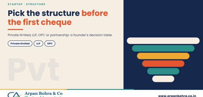 Graphic for Private Limited vs LLP vs OPC: Which Structure Fits Your Start-up?, Arpan Bohra & Co., Chartered Accountants