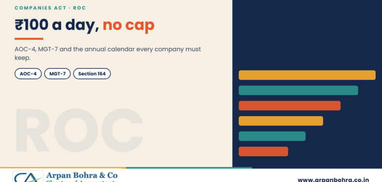 Graphic for ROC Annual Filing: AOC-4, MGT-7, Due Dates and the Penalty for Missing Them, Arpan Bohra & Co., Chartered Accountants