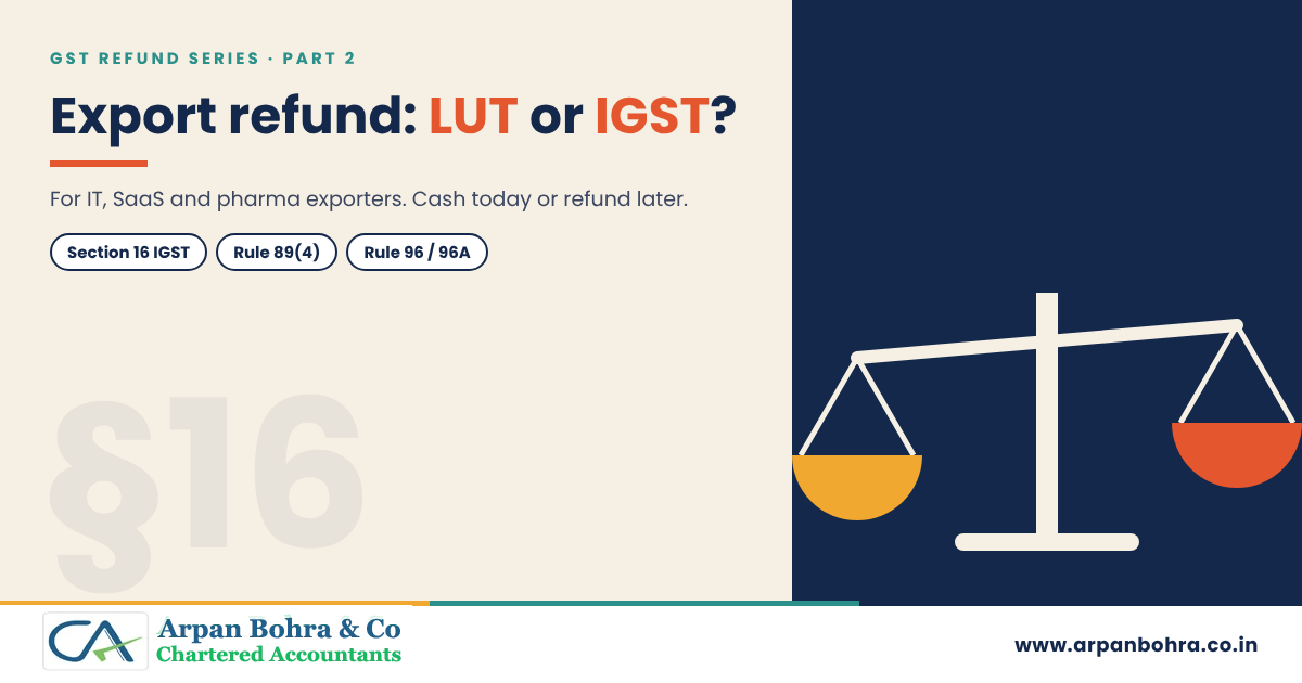 Balance-scale graphic titled Export refund: LUT or IGST, for Arpan Bohra & Co., Chartered Accountants