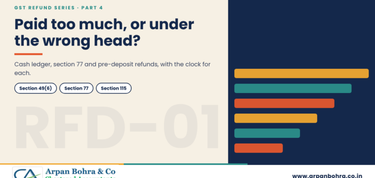 Ledger-bar graphic titled Paid too much, or under the wrong head, for Arpan Bohra & Co., Chartered Accountants