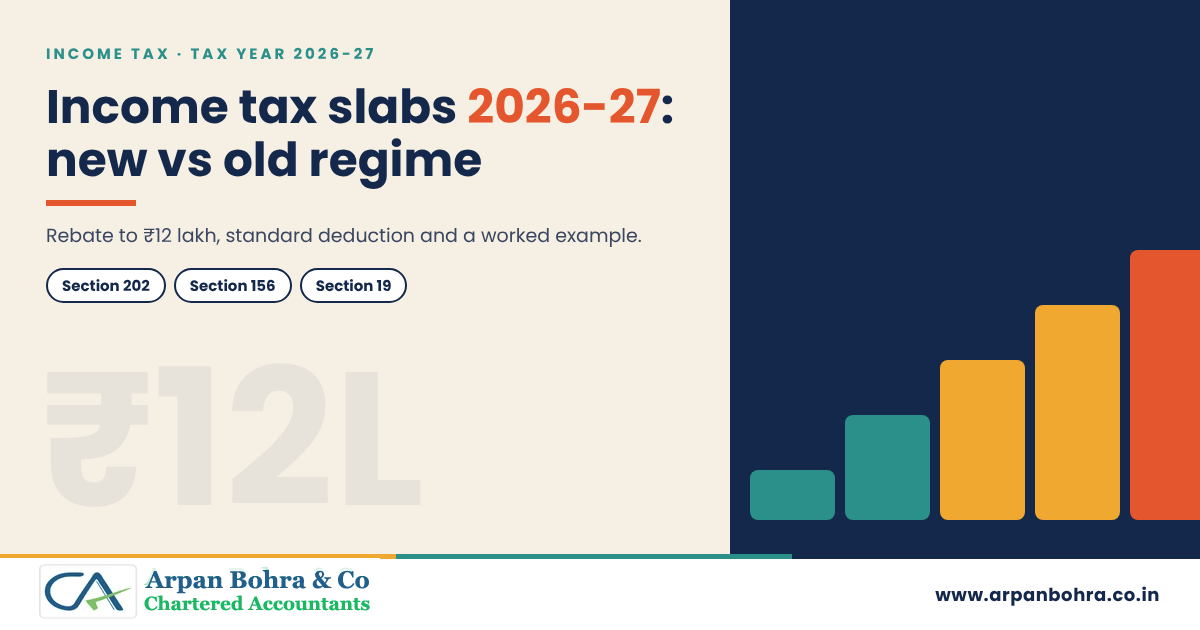 Staircase graphic titled Income tax slabs 2026-27: new vs old regime, for Arpan Bohra & Co., Chartered Accountants