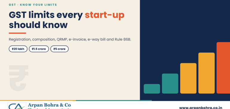 Step graphic titled GST limits every start-up should know, for Arpan Bohra & Co., Chartered Accountants