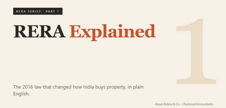 RERA Series Part 1 cover: RERA Explained, the 2016 law that changed how India buys property