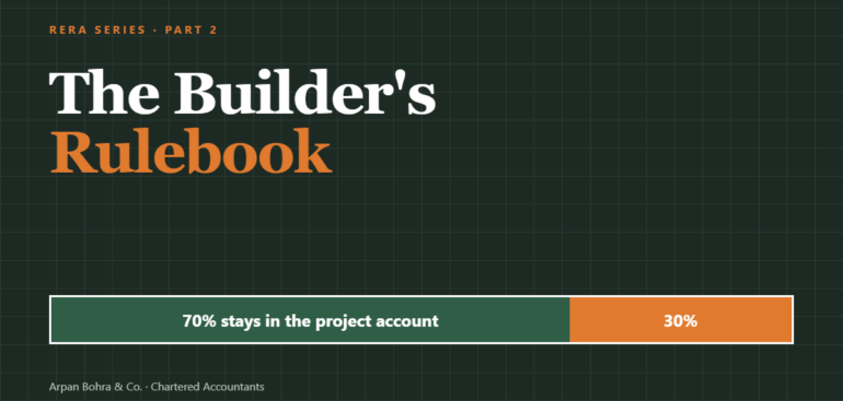 RERA Series Part 2 cover: The Builder Rulebook, showing 70 percent of buyer money kept in the project account