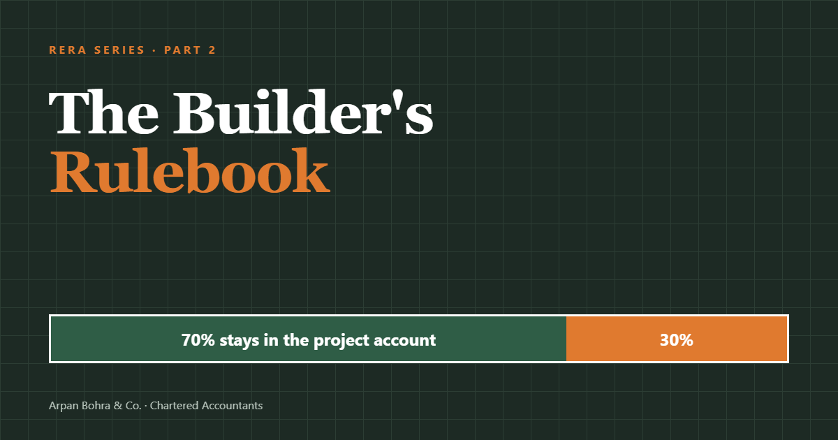 RERA Series Part 2 cover: The Builder Rulebook, showing 70 percent of buyer money kept in the project account