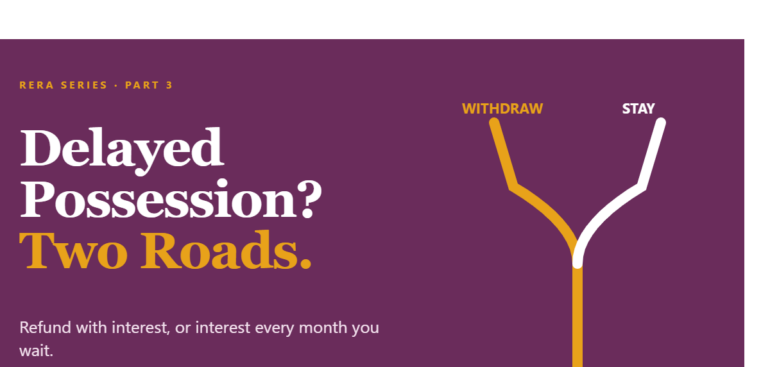 RERA Series Part 3 cover: Delayed Possession, a road splitting into two paths labelled withdraw and stay