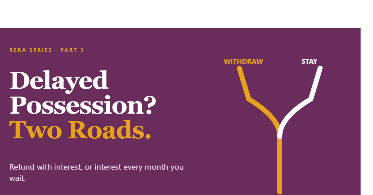 RERA Series Part 3 cover: Delayed Possession, a road splitting into two paths labelled withdraw and stay